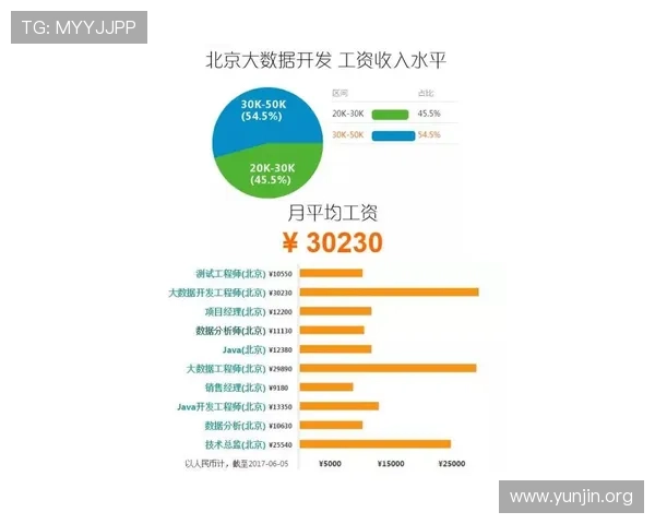 吉祥体育坊:专业体育数据分析帮助用户做出科学的投注决策 吉祥体育坊:专业体育数据分析帮助用户做出科学的投注决策