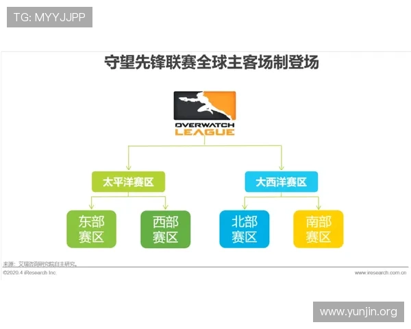 吉祥体育有限公司在体育赛事中的创新合作模式与市场拓展分析