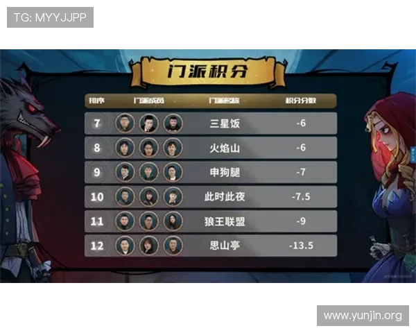 吉祥坊官网提供的丰富游戏资源与优惠活动，助你轻松赢取丰厚奖励