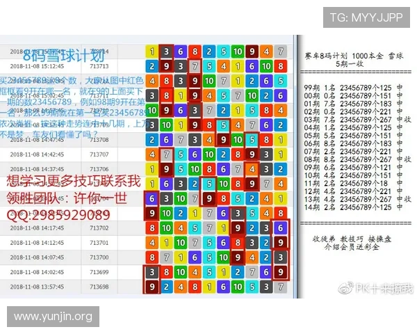 pk10赛车高手的日常训练计划与提升技巧的详细指南 pk10赛车高手的日常训练计划与提升技巧的详细指南