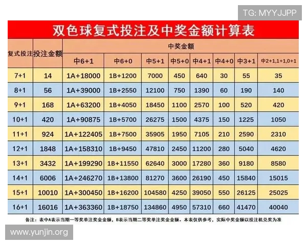 专业分析北京pk10开奖结果变化规律，助您制定科学投注策略提升中奖率