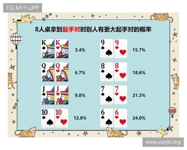 二八扑克牌常见问题解答与技巧指导，解决玩家在游戏中遇到的各种疑问