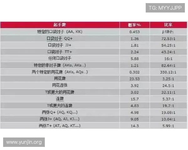 介绍三种经典扑克牌玩法的玩法特色与实战技巧，助你轻松应对各种牌局挑战