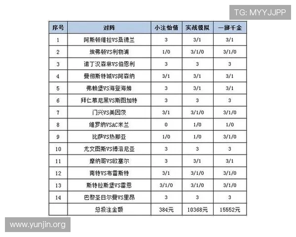 使用快3官方开奖平台轻松掌握最新开奖信息，提升您的投注策略和中奖几率