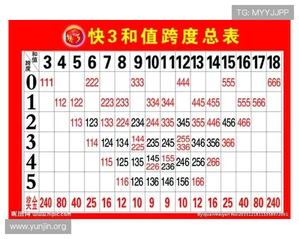 全国快三彩票平台常见问题解答，解决玩家在购彩过程中遇到的疑问