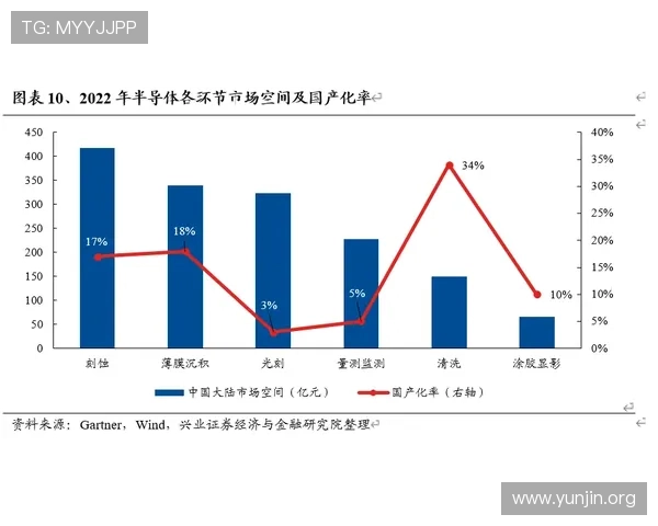全面解析法式百家樂的规则与策略提升你的游戏胜率