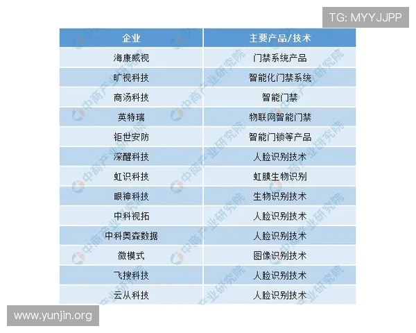 吉祥体育投注官网安全可靠的平台保障，详解用户资金安全与隐私保护措施