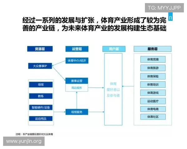 吉祥体育有限公司的合作伙伴关系管理与跨界合作成功案例分析