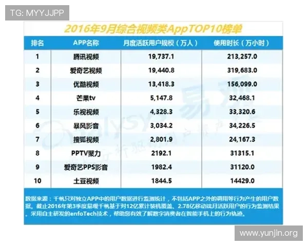 吉祥体育网址体育赛事直播平台优势与用户评价分析 吉祥体育网址体育赛事直播平台优势与用户评价分析
