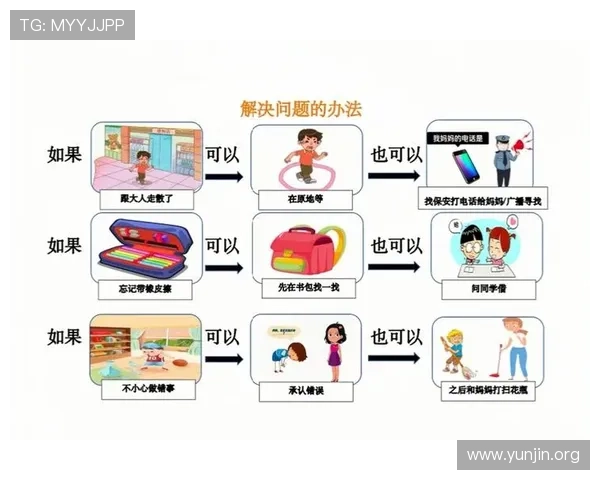 吉祥刷app常见问题及解决方案，帮助用户轻松应对使用中的困扰