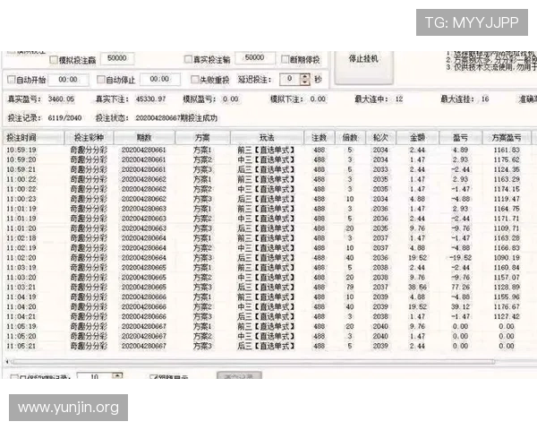 奇趣分分彩玩家心得分享实战经验助你快速提升游戏水平