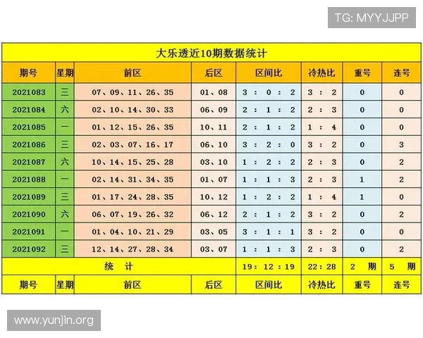 如何利用一分快三历史走势进行精准投注,提升中奖几率的实用指南 如何利用一分快三历史走势进行精准投注,提升中奖几率的实用指南